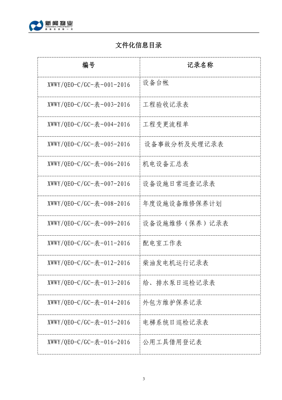 物业项目服务中心共用部位设施设备维护部工作手册.doc_第3页