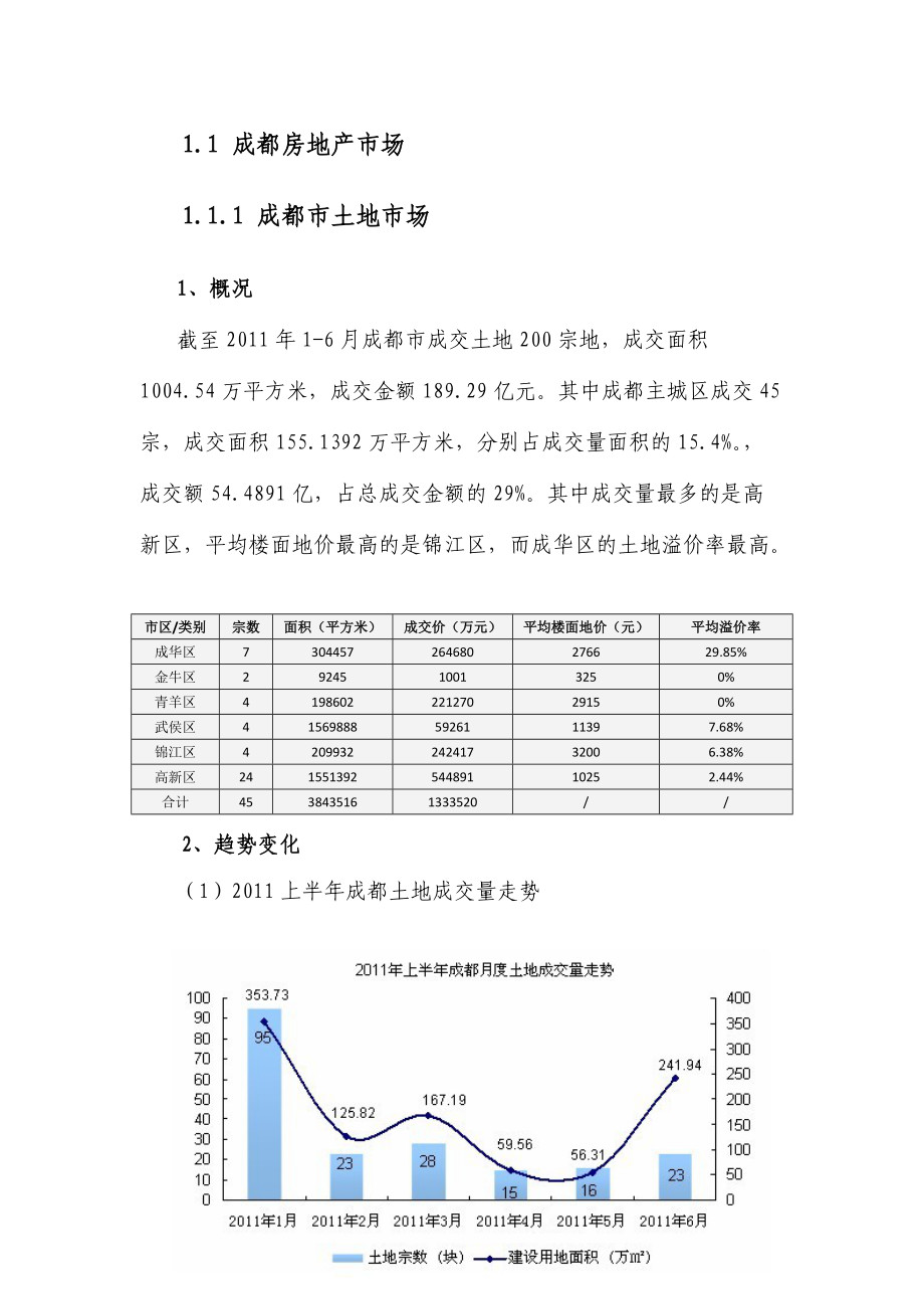 XXXX年上半年成都市房地产市场分析.docx_第2页