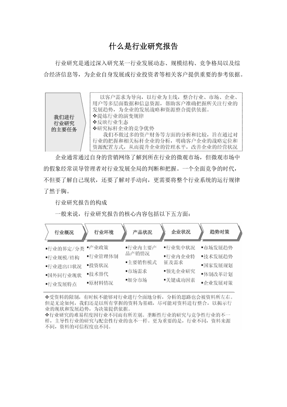 交通运输市场需求及投资前景分析报告.docx_第2页