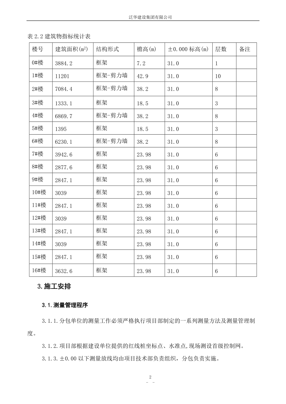 北京软件园工程测量方案.docx_第3页
