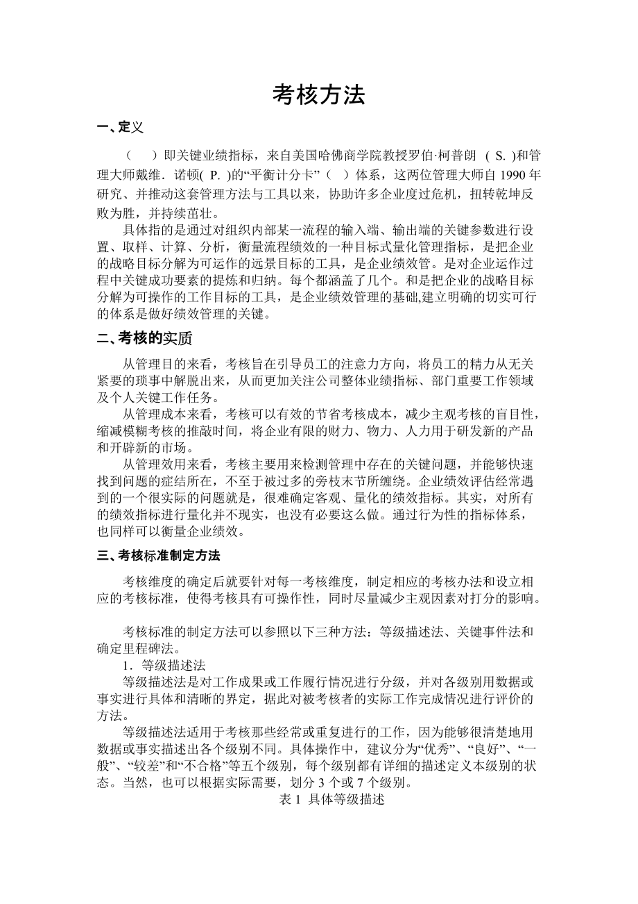 KPI关键业绩指标考核方法.docx_第1页