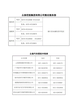 众泰汽车约服务站管理要求.docx