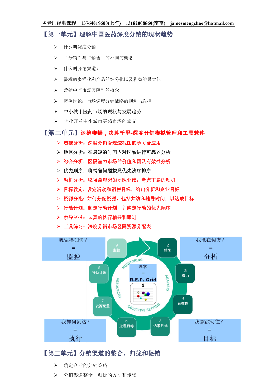 《运筹帷幄决胜千里》系列2-成功的深度分销管理(沙盘模拟)和医药色.docx_第3页