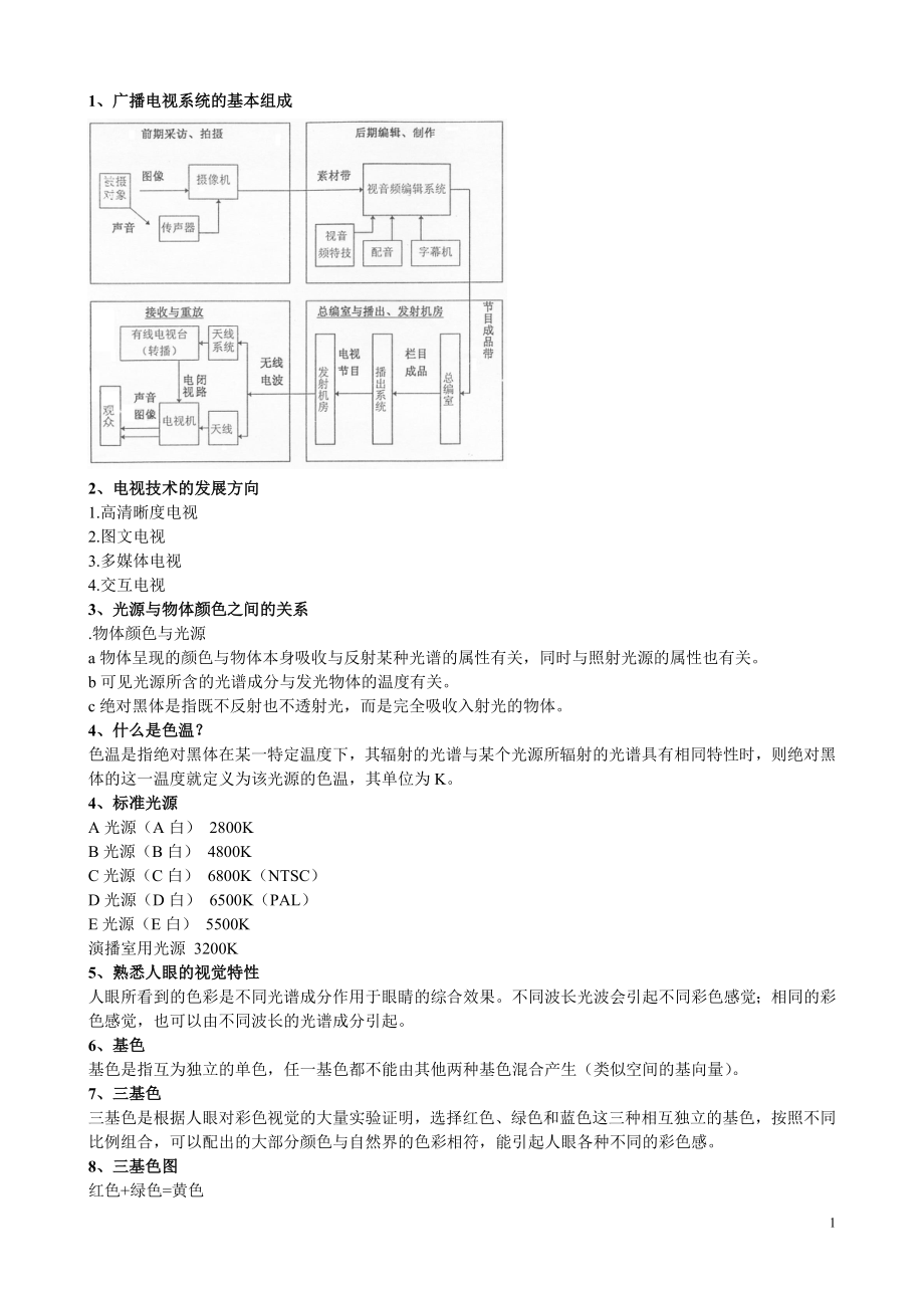 数字电视复习材料.docx_第1页