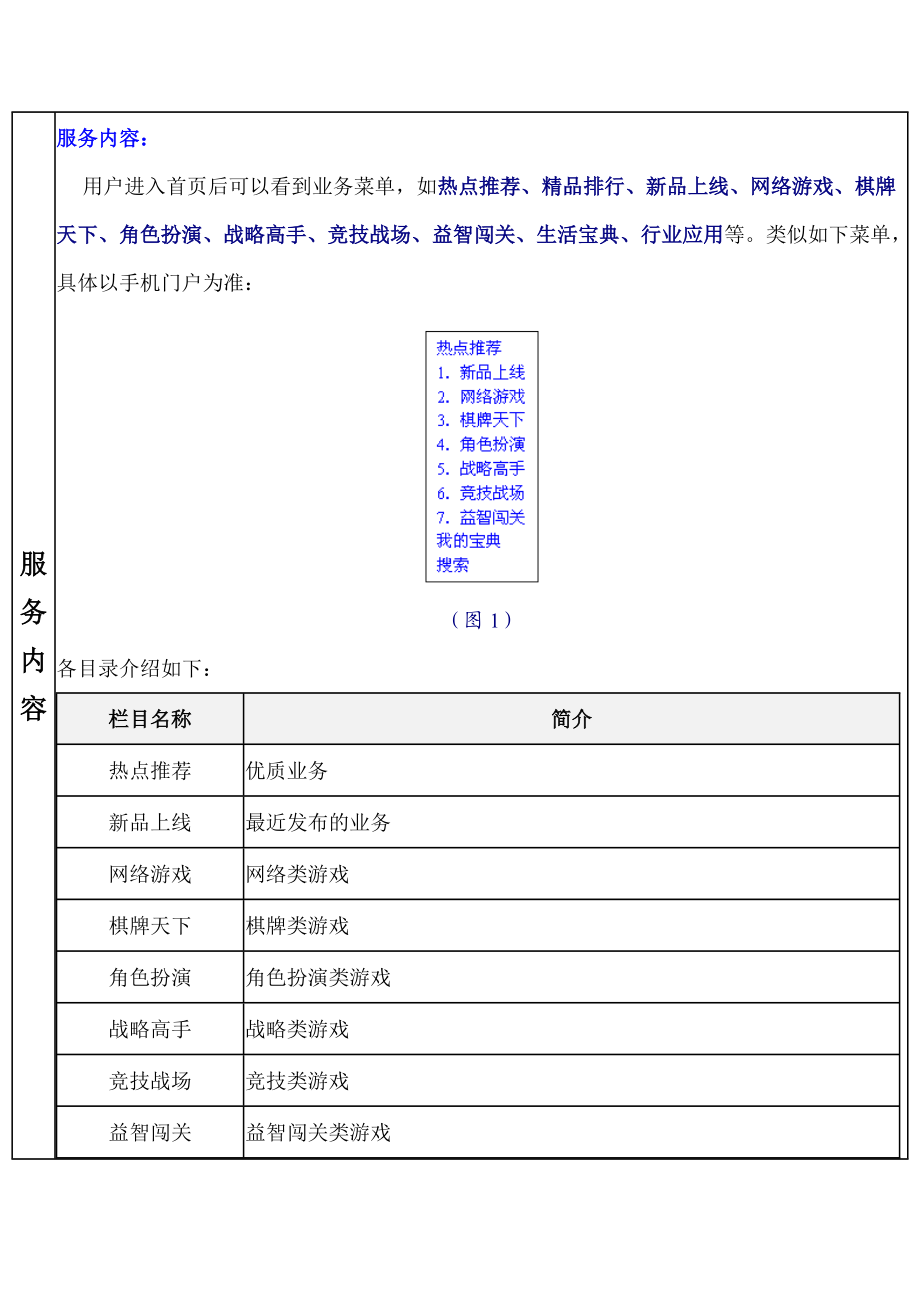 JAVA(神奇宝典)业务用户手册.docx_第2页