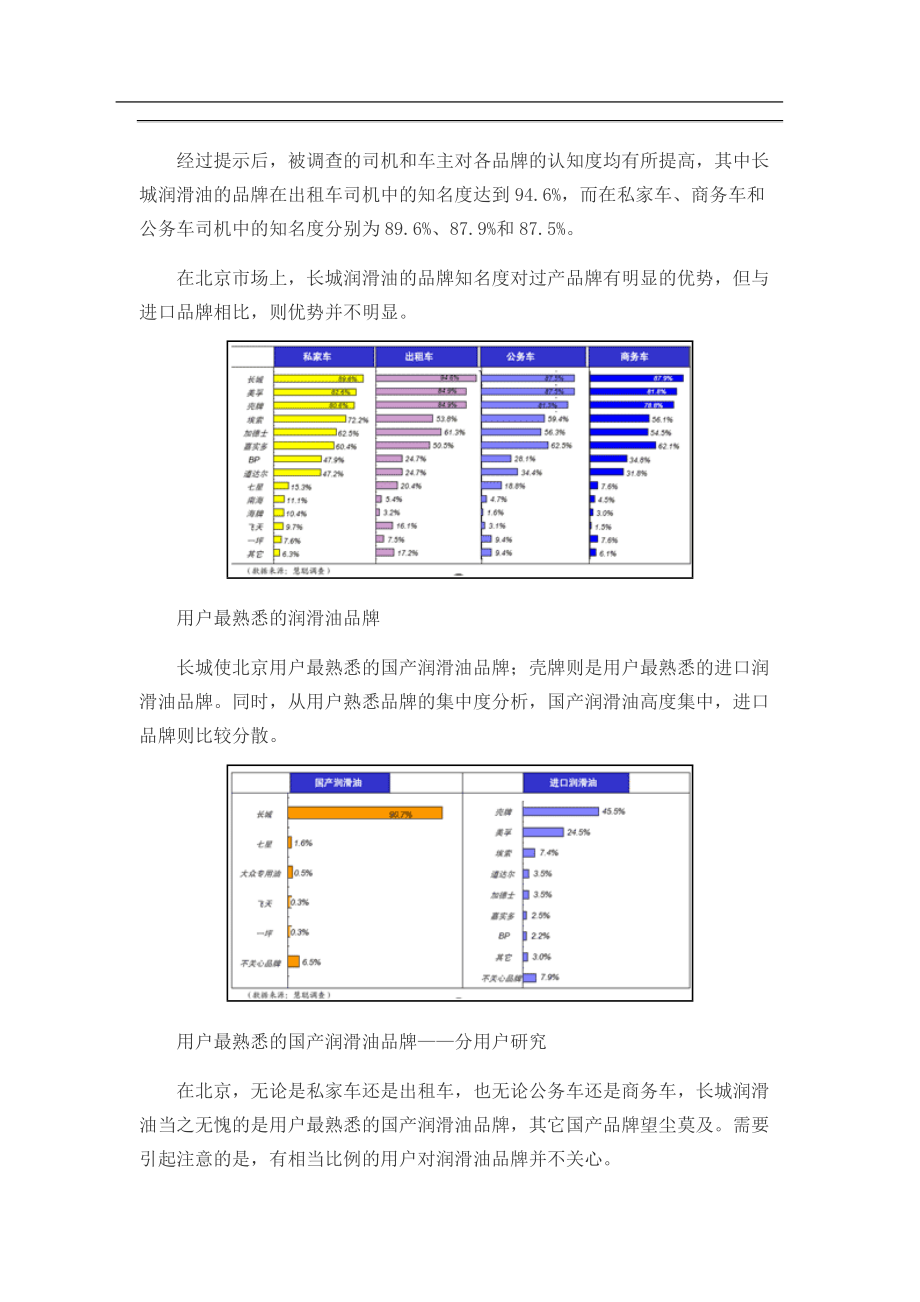 北京润滑油市场用户消费行为研究报告.docx_第3页
