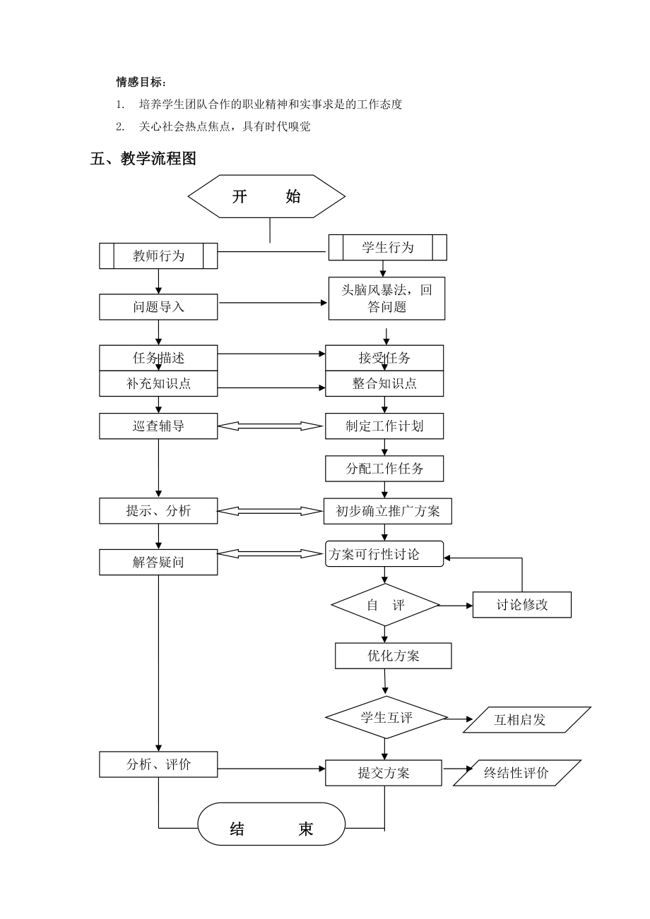 【网络营销】班级网站推广策划书项目教学设计.docx_第3页