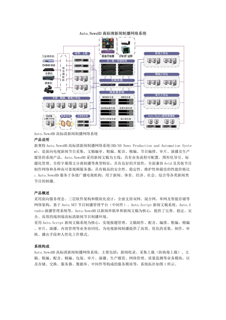 AutoNewsHD高标清新闻制播网络系统.docx_第1页