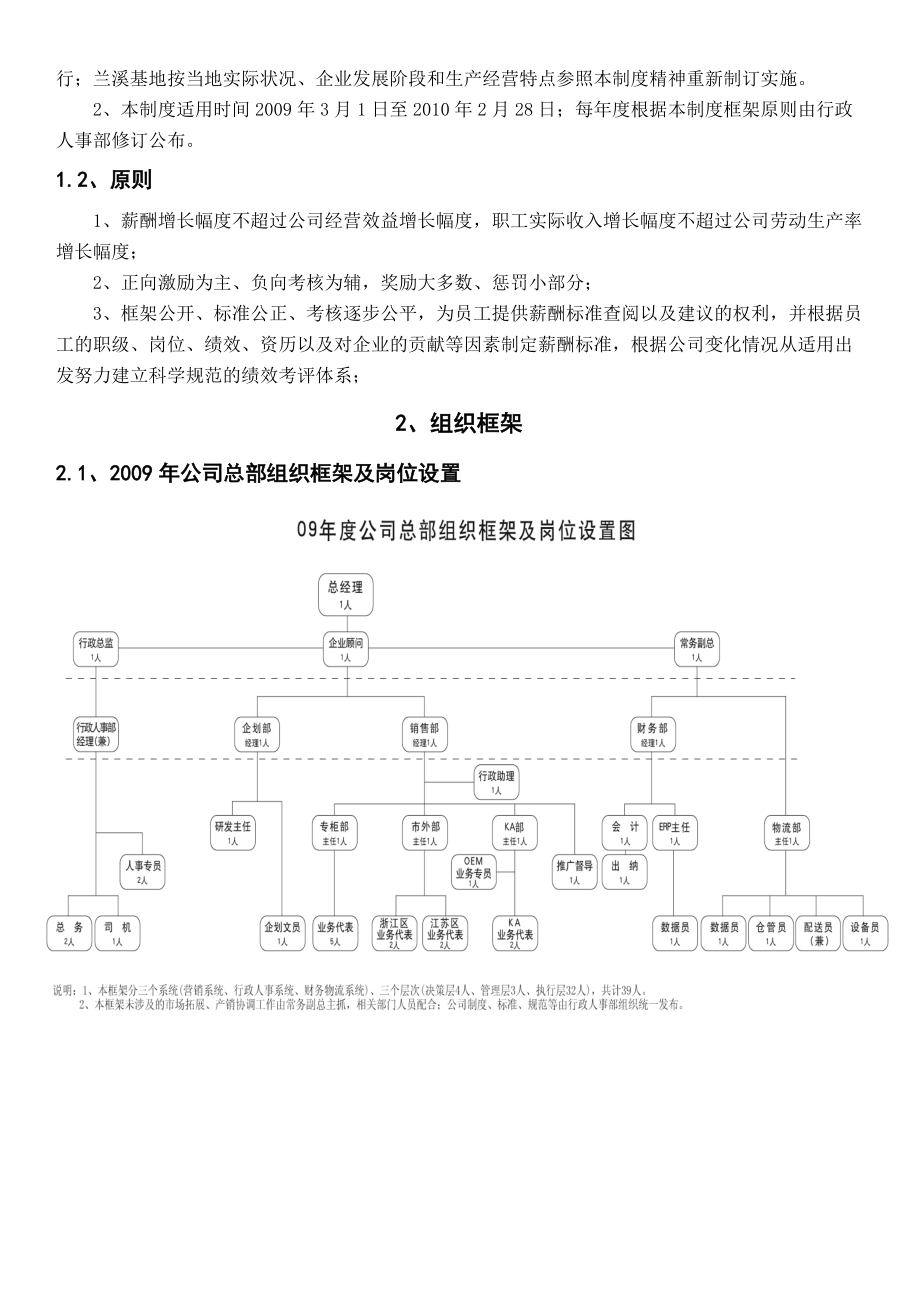 上海某销售型生物公司最新薪酬制度（实用版）.docx_第3页
