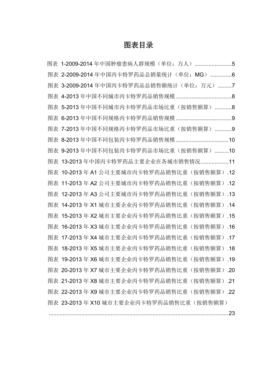 X年丙卡特罗药品销售数据市场调研报告.docx_第3页