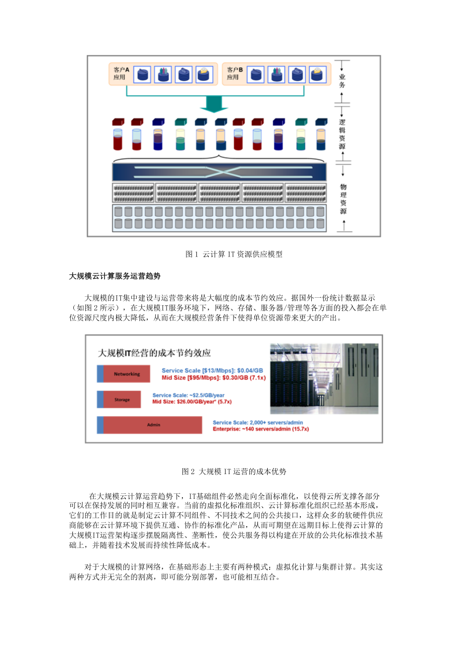 云计算服务的大规模计算网络.docx_第2页