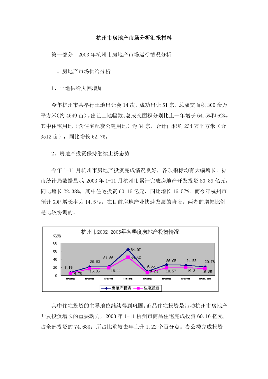 某市房地产市场分析.docx_第1页