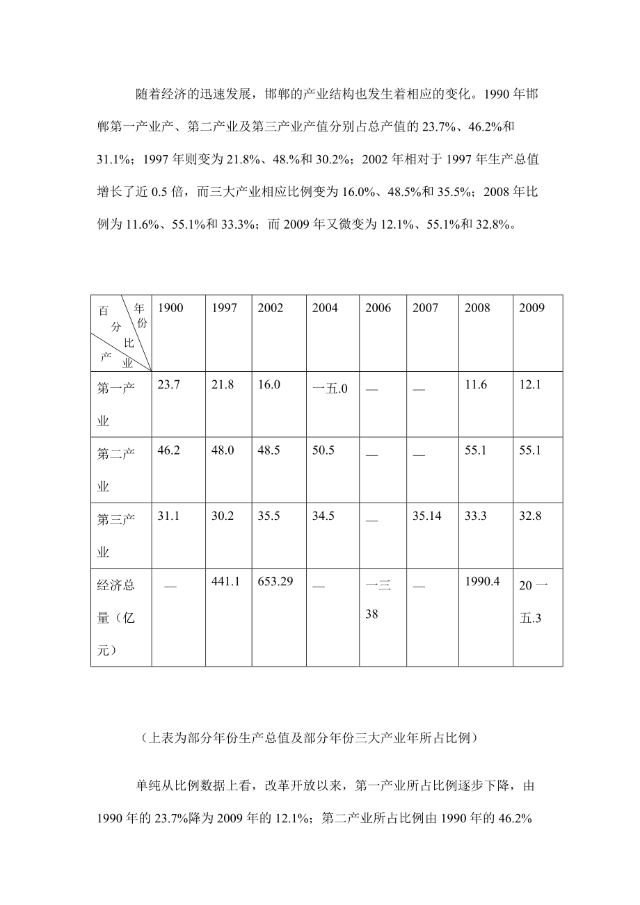 对邯郸产业结构调整与优化的调研报告.docx_第3页