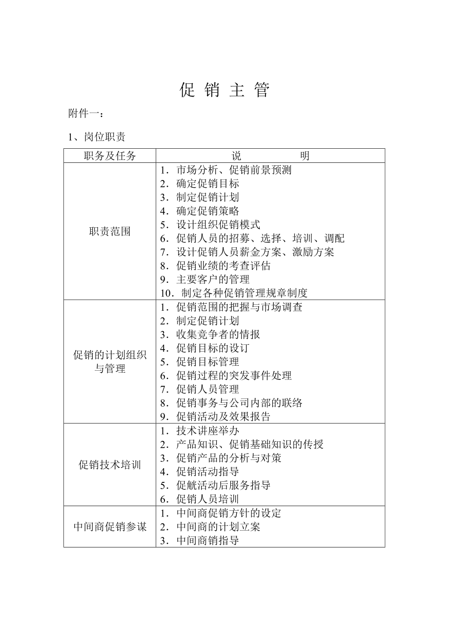 促销的一般格式与促销专案培训.docx_第1页