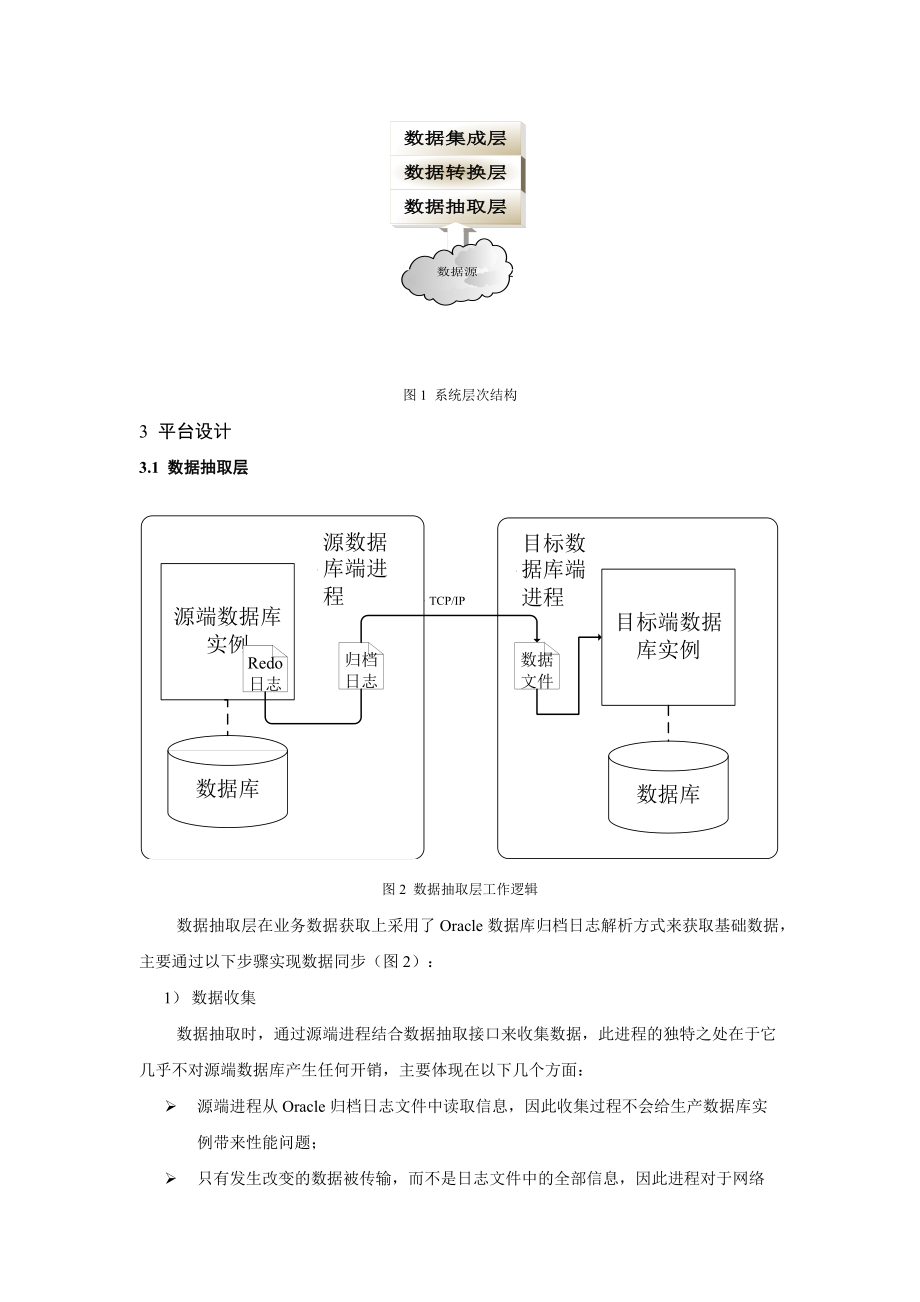 基于归档日志的数据同步服务平台研究与应用.docx_第3页