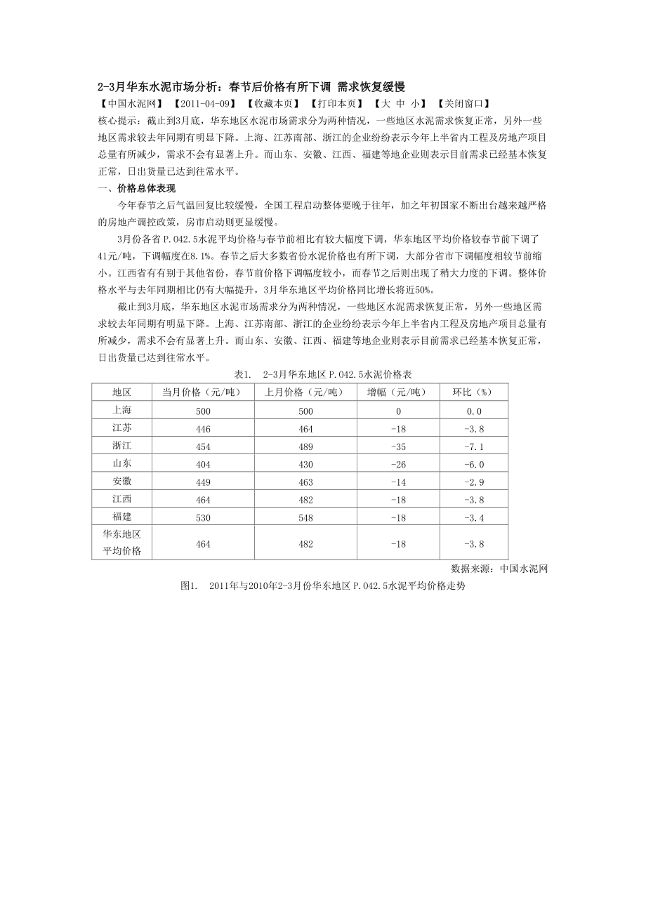 XXXX年2-3月华东水泥市场分析.docx_第1页