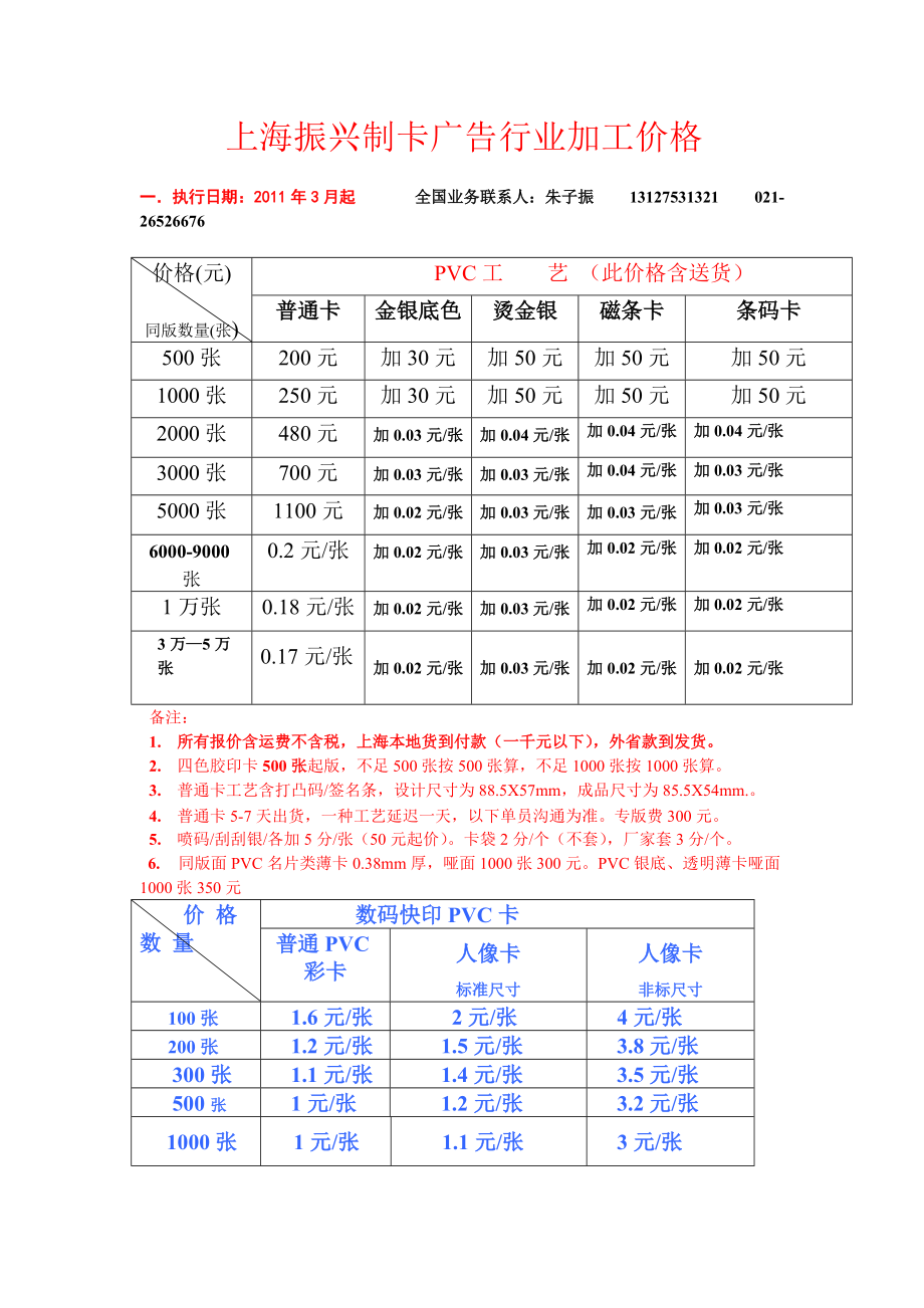 上海振兴新调整价格.docx_第1页