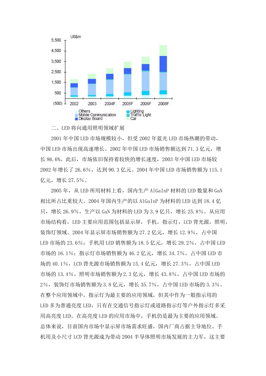 LED应用动态市场分析管理知识.docx_第2页