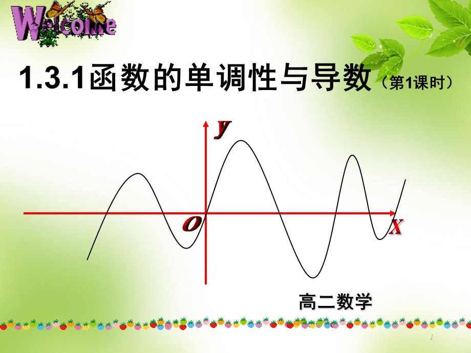 函数的单调性与导数公开课课件.ppt_第1页