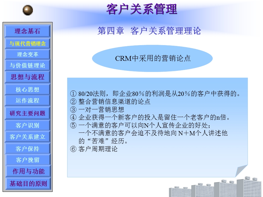 顾客关系管理ppt课件第4章客户关系管理理论.ppt_第2页