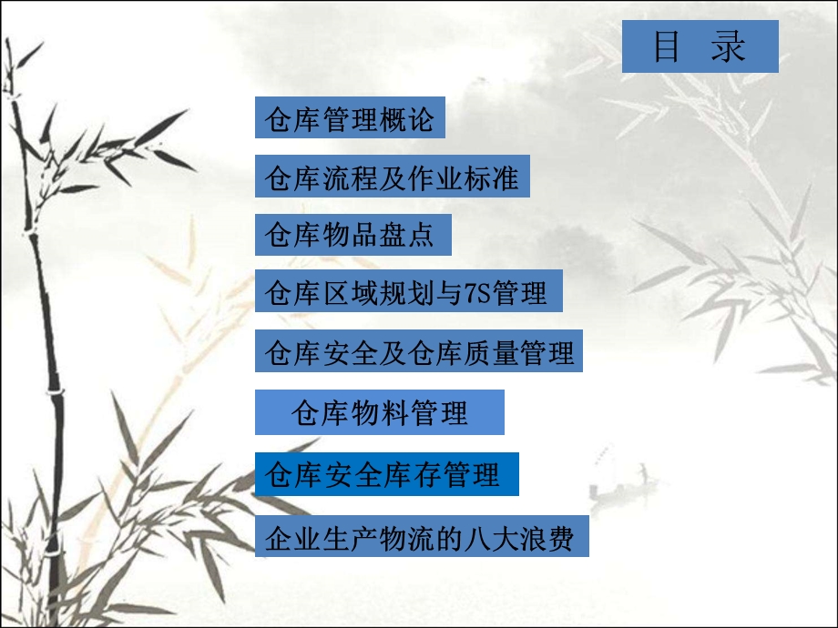 仓库管理知识培训（全面）课件.ppt_第3页