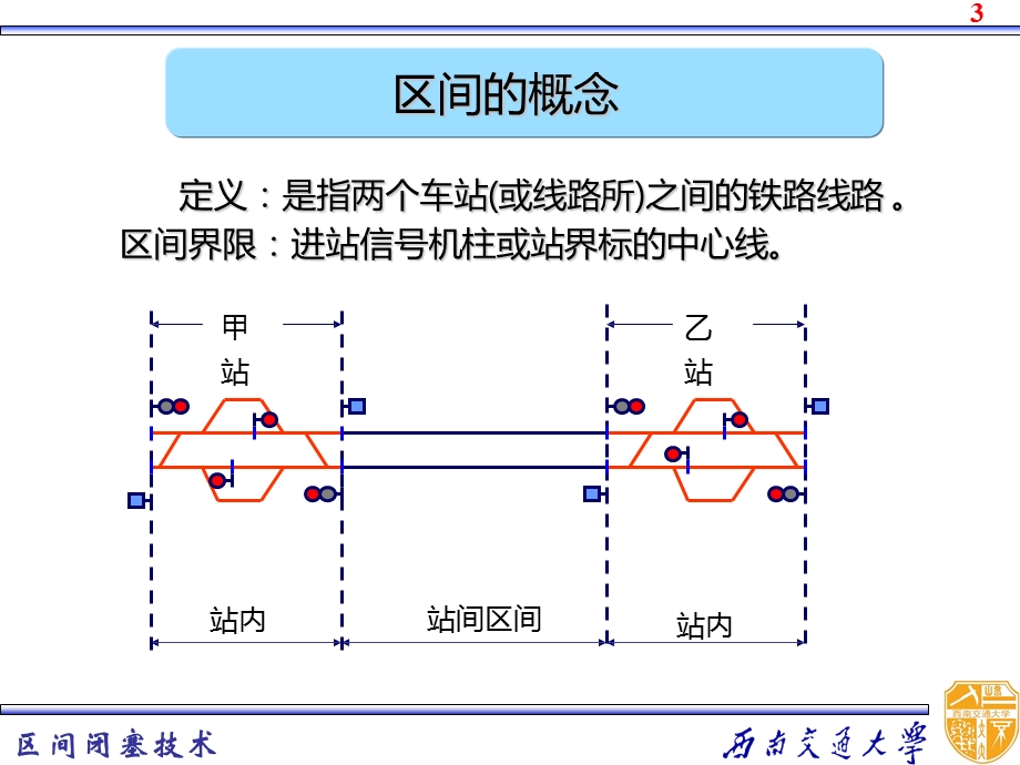 铁路信号基础ppt课件 7区间闭塞技术.ppt_第3页