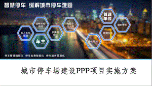 城市停车场建设PPP项目实施方案课件.pptx