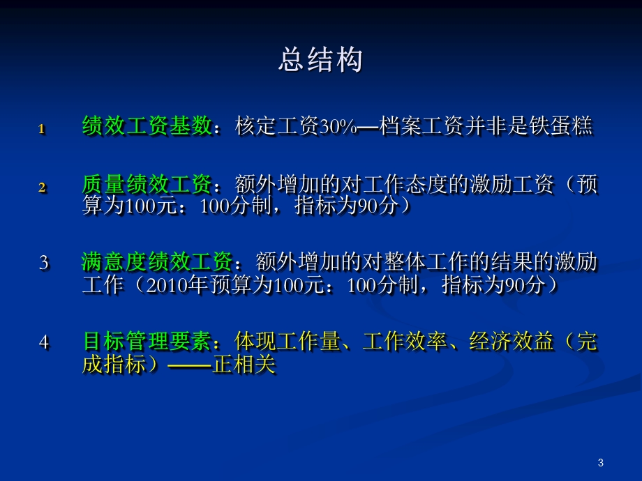 医院绩效考核方案课件.ppt_第3页