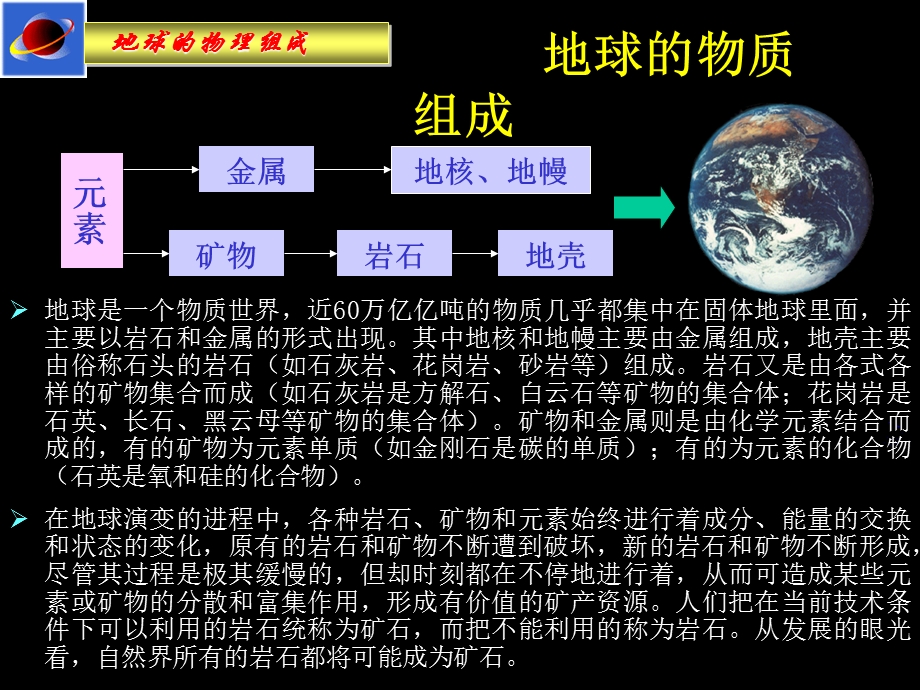 地球的物质组成课件.ppt_第2页