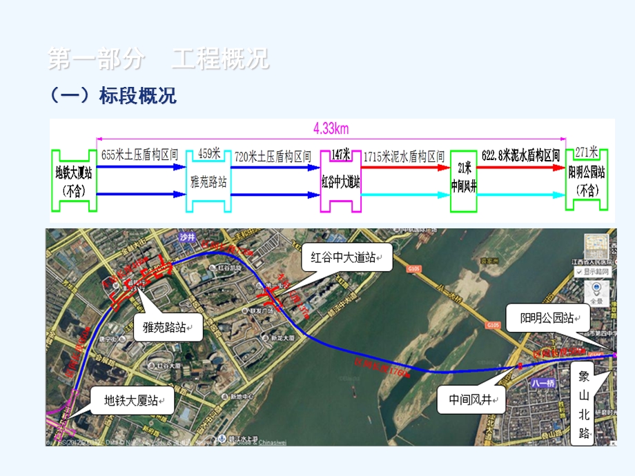 钢套筒接收汇报讲义课件.pptx_第3页