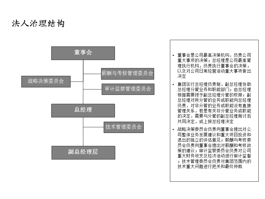 集团公司治理和部门职责职能(方案)课件.ppt_第2页