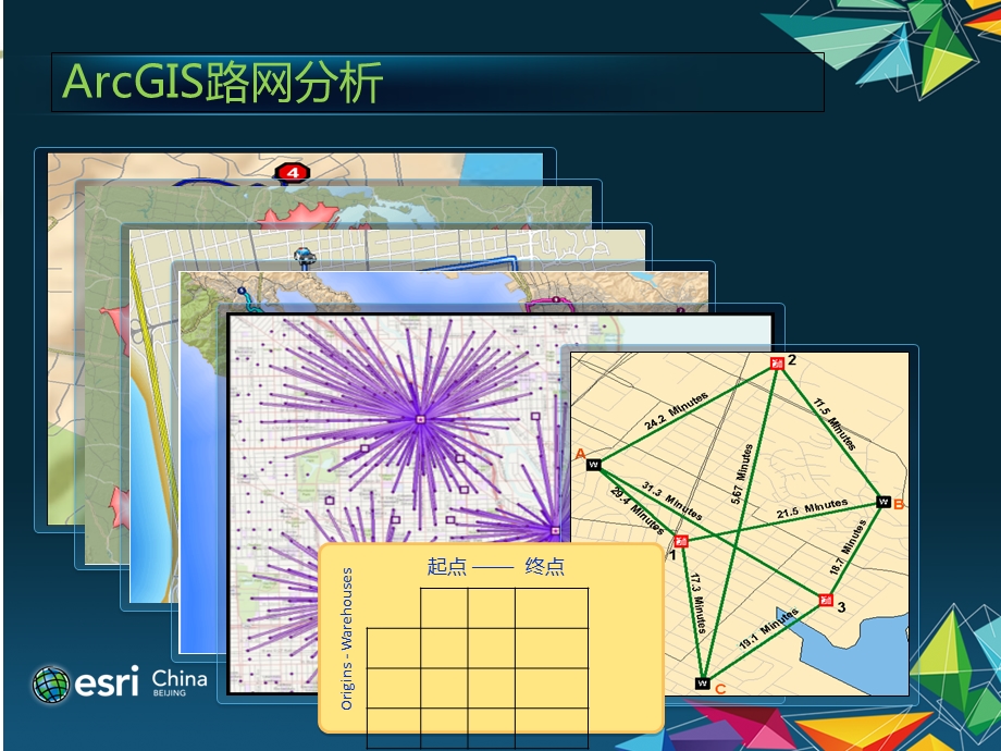 ArcGIS交通路网分析课件.ppt_第2页