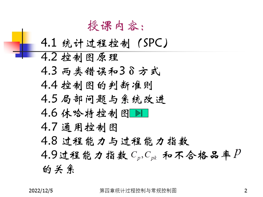 统计过程控制(SPC)与常规控制图课件.ppt_第2页