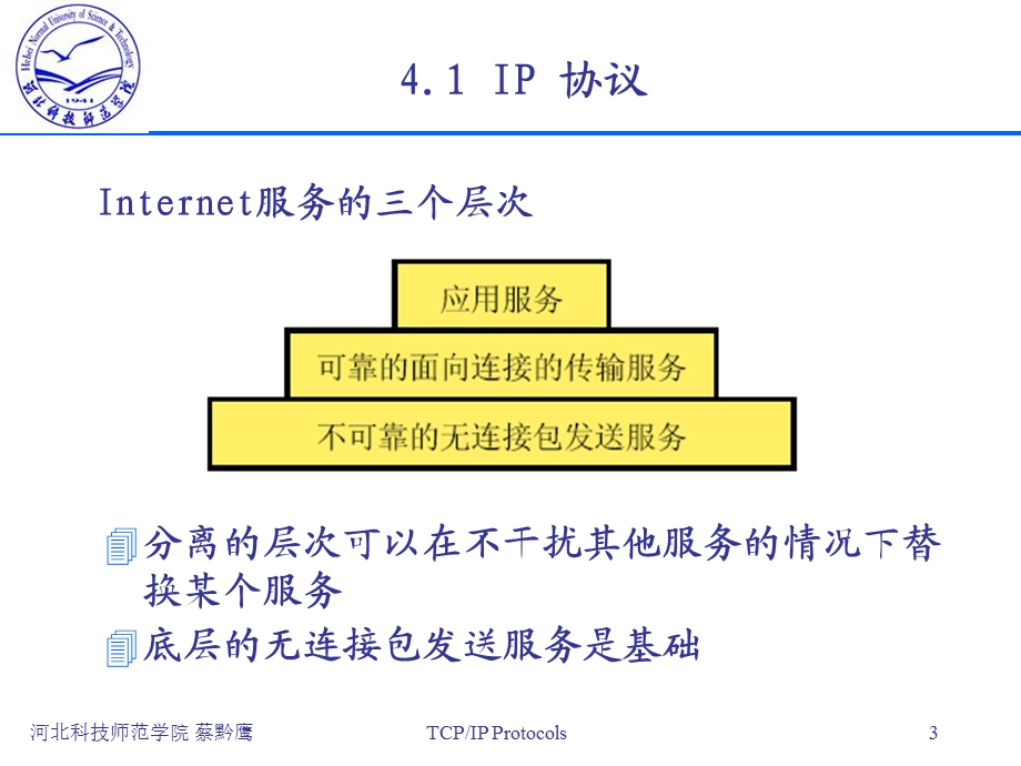 第4章网络层协议课件.ppt_第3页