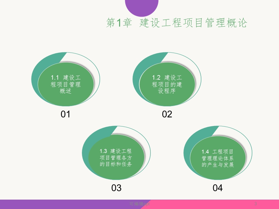 建设工程项目管理概述课件.ppt_第3页