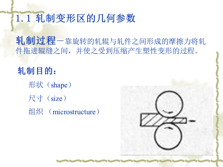 轧制变形理论第一至第五章课件.ppt_第3页