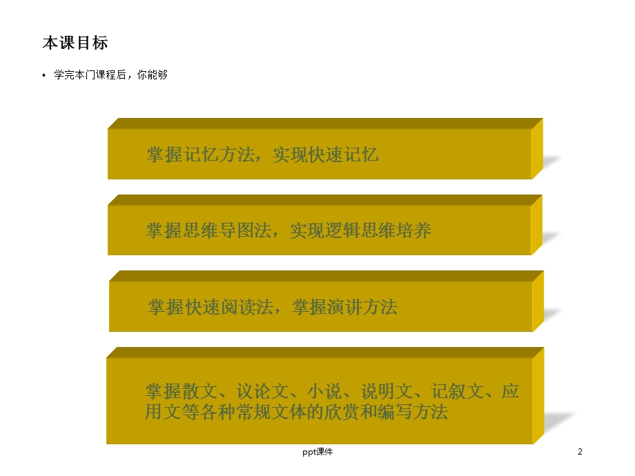 数字密码与记忆宫殿(三十六计记忆法)课件.ppt_第2页