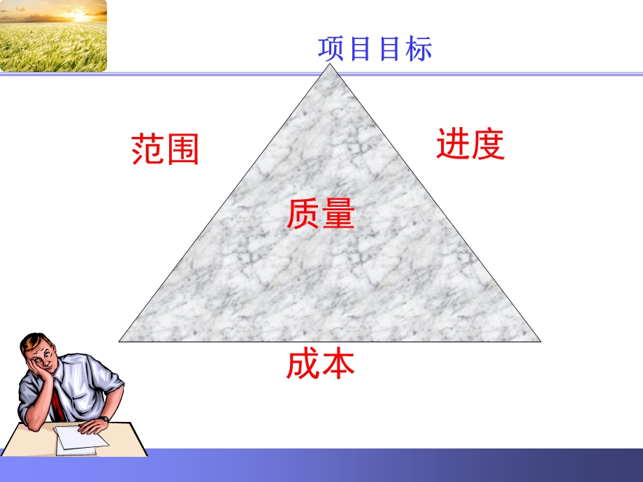 第7章项目质量管理课件.ppt_第2页