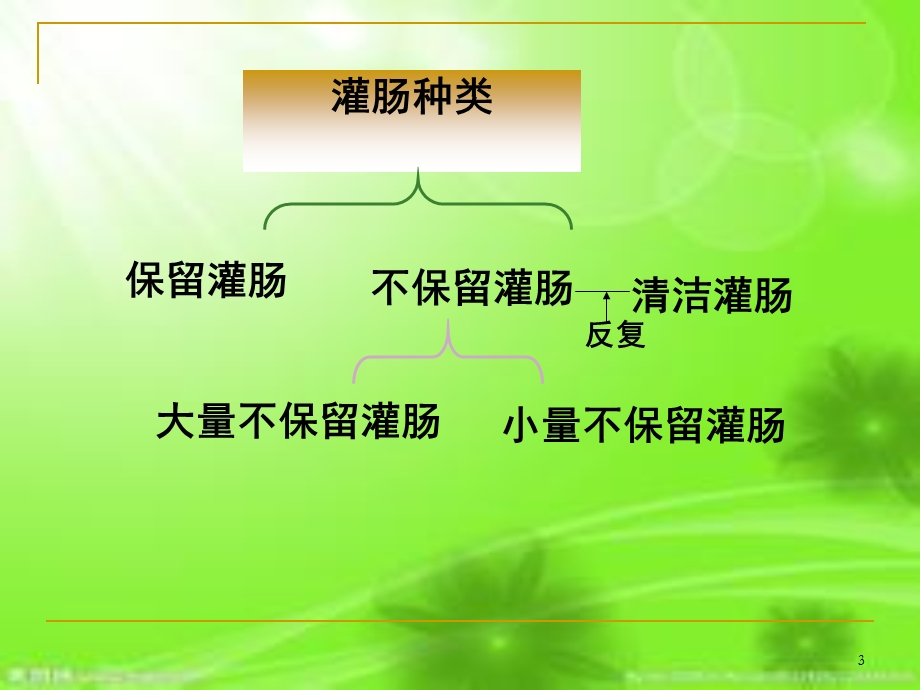 灌肠并发症课件.ppt_第3页