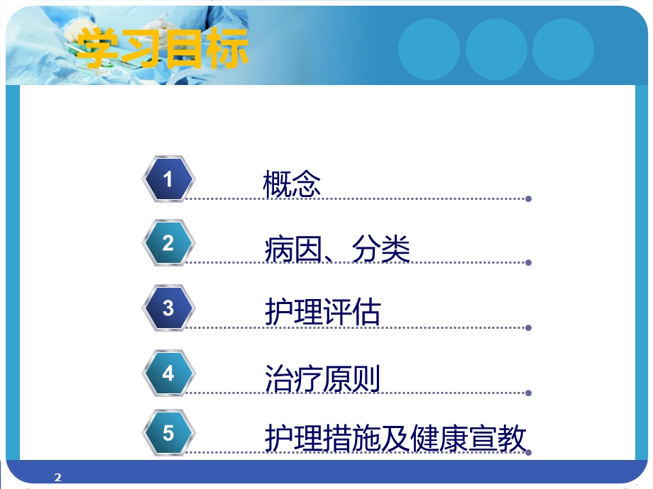 妇产科小讲课课件.ppt_第2页