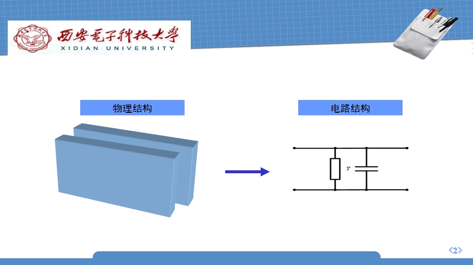 孔隙的电磁泄漏课件.ppt_第2页