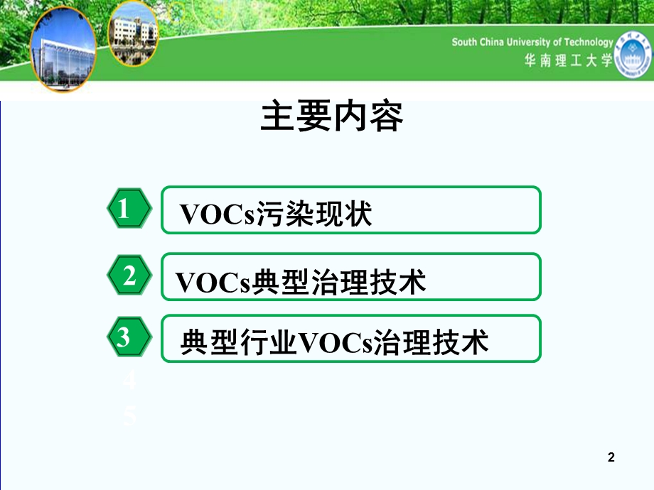 VOCS治理技术 业务人员培训PPT幻灯片课件.ppt_第2页