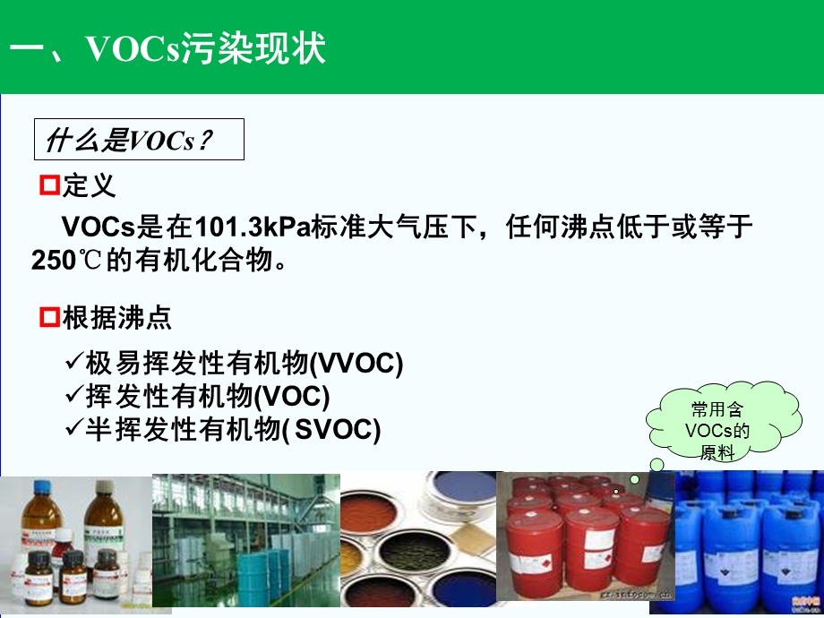 VOCS治理技术 业务人员培训PPT幻灯片课件.ppt_第3页