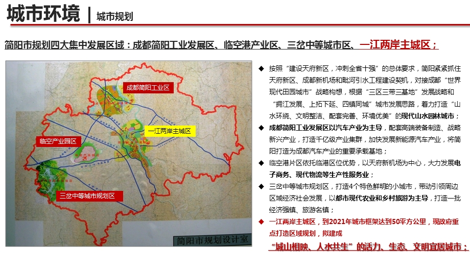 简阳房地产市调报告课件.pptx_第3页