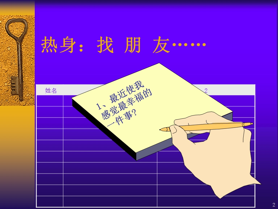 高效能人士的七个习惯 课件.ppt_第2页