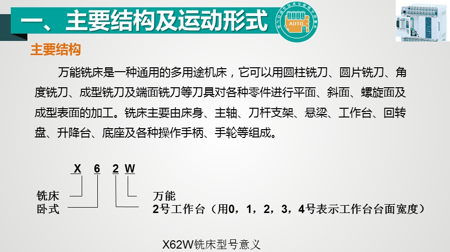 X62W铣床电气控制分析概要课件.ppt_第3页