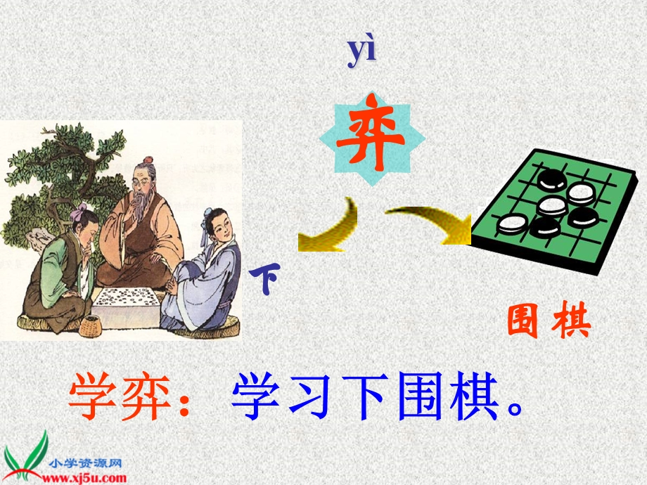 《学弈》ppt课件资料.ppt_第3页