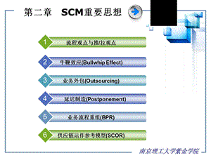 SCM供应链管理SCM重要思想课件.pptx