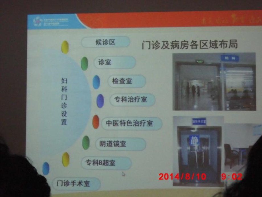 中医特色疗法在妇科临床的应用课件.ppt_第2页