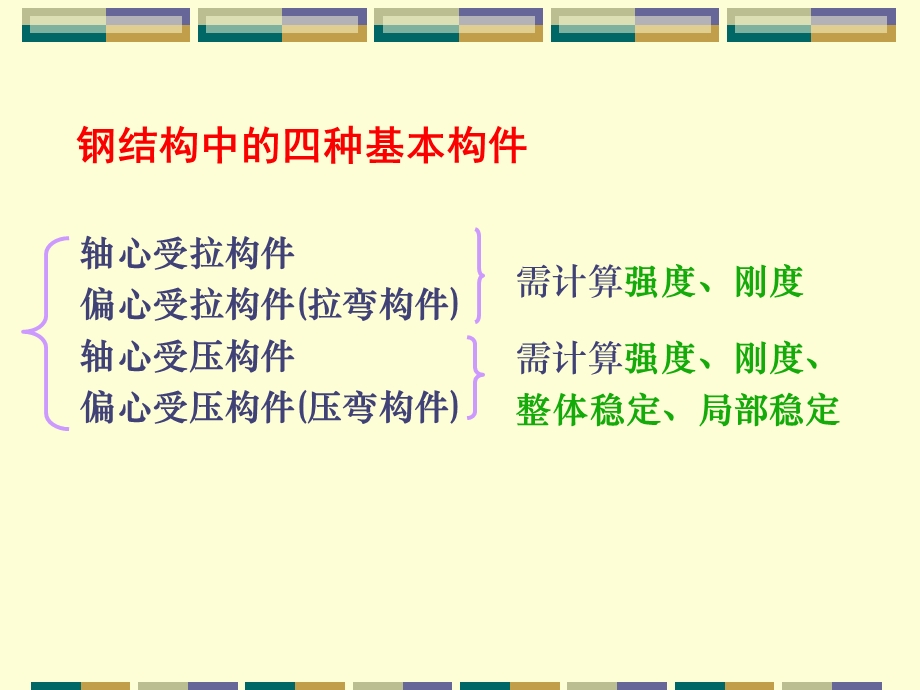 STRU 05 第五章轴向受力构件课件.ppt_第3页